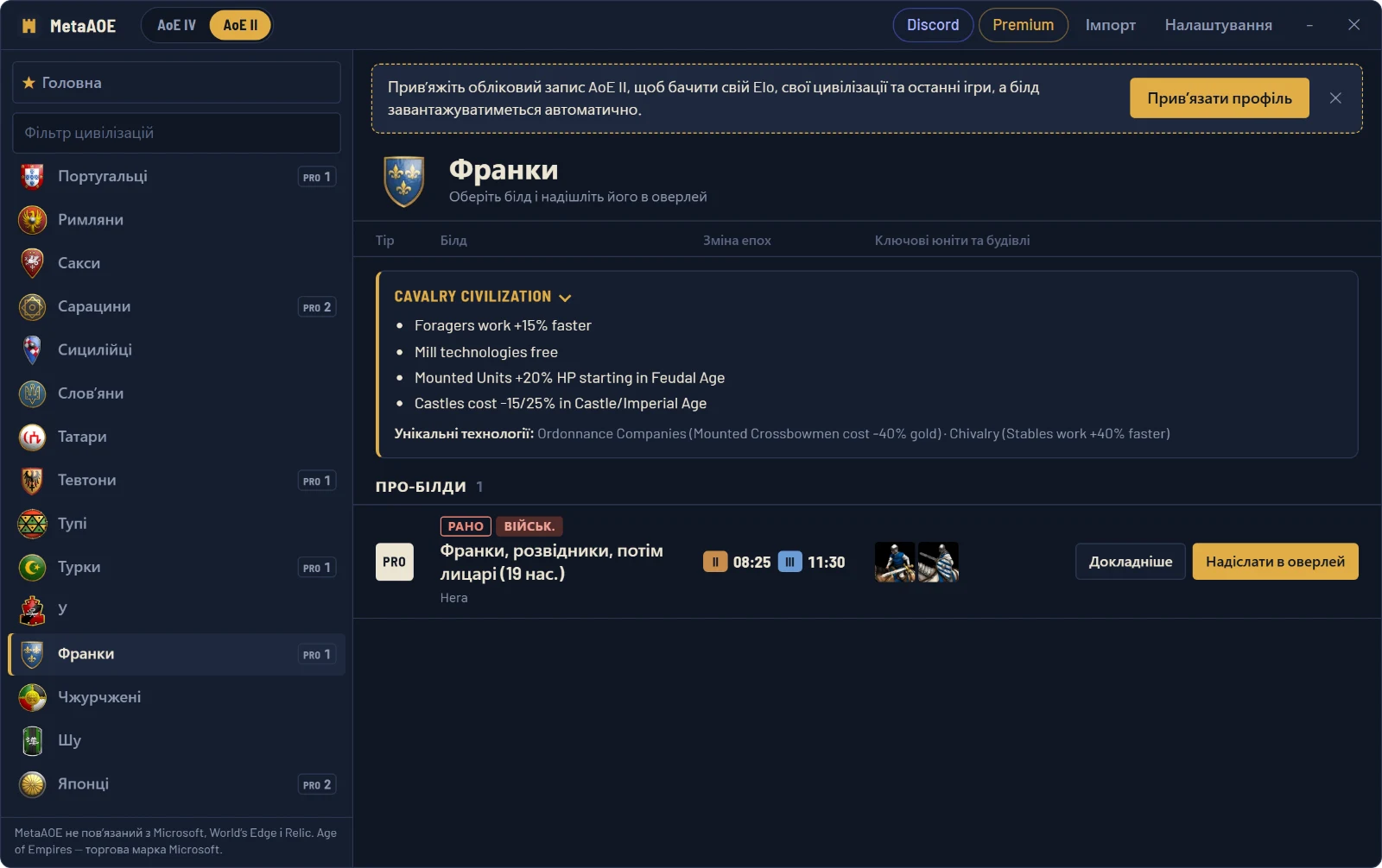MetaAOE в AoE II: франки, їхні бонуси та білд від Hera, готовий до надсилання в оверлей