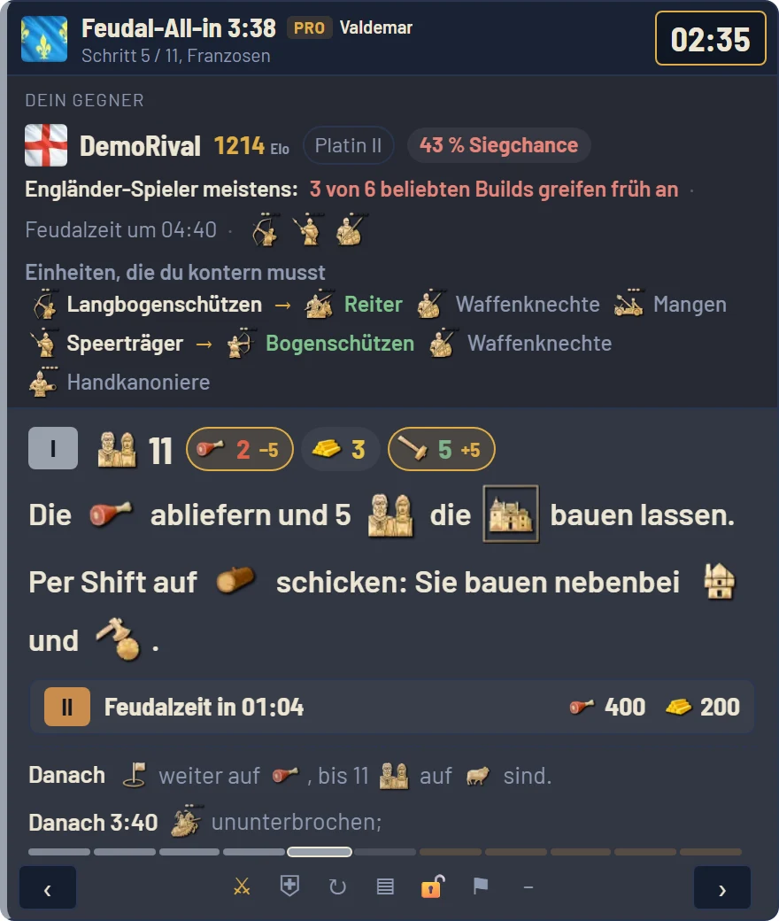 Gegnerkarte im Overlay: 1214 Elo, Platin II, aktuelle Form, gespielte Zivis, Matchup und Bilanz gegen dich