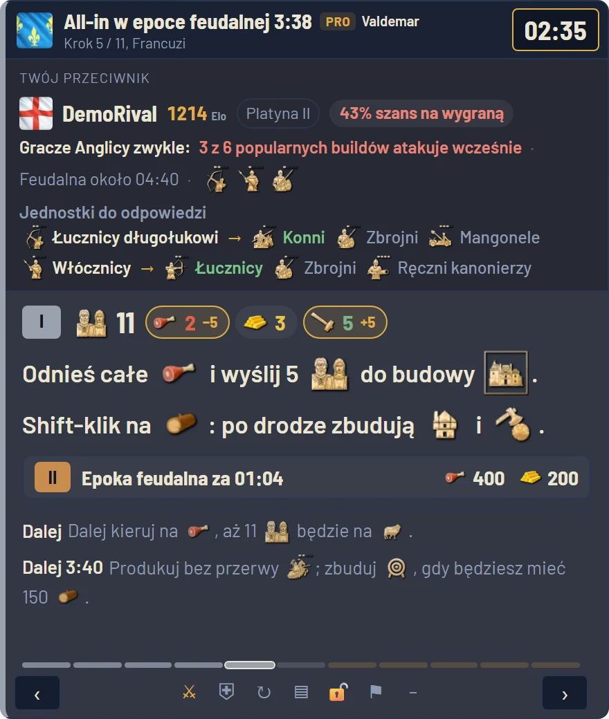 Karta przeciwnika w overlayu: 1214 Elo, Platyna II, ostatnia forma, grane cywilizacje, matchup i bilans z tobą