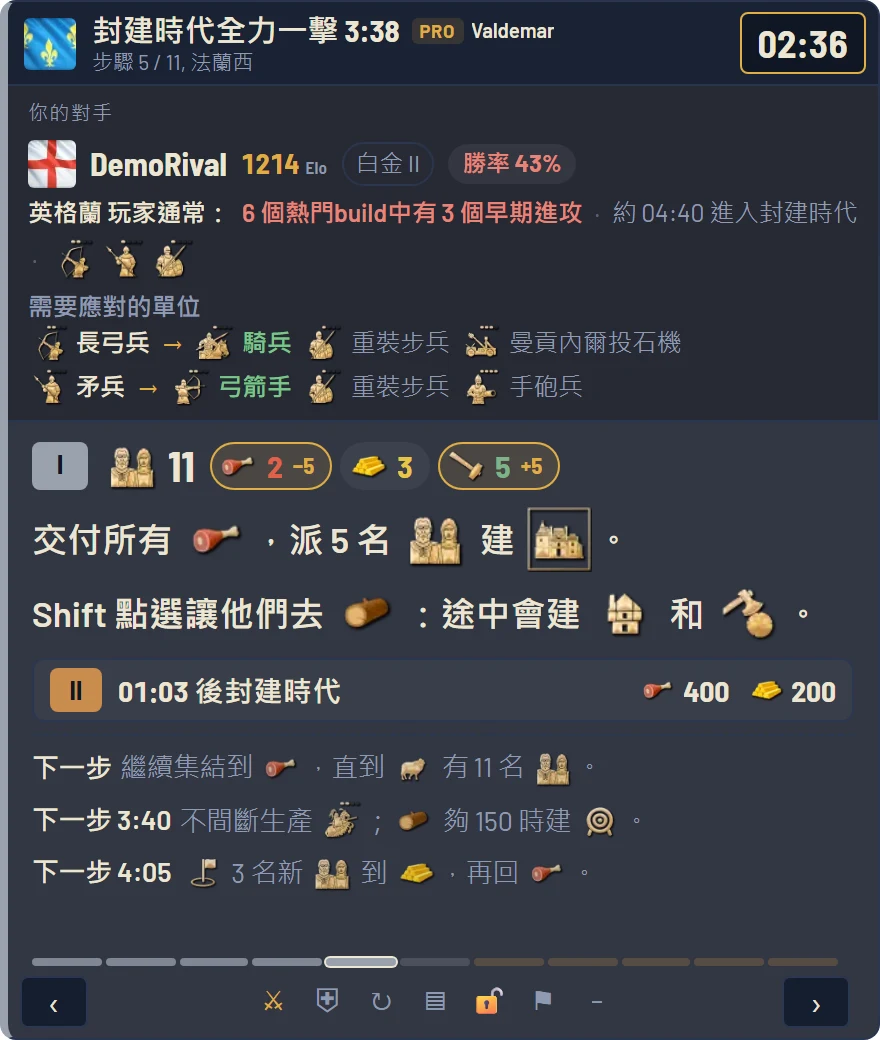 懸浮視窗中的對手情報卡：Elo 1214，白金 II，近期狀態，常用文明，對戰情況和與你的交手戰績