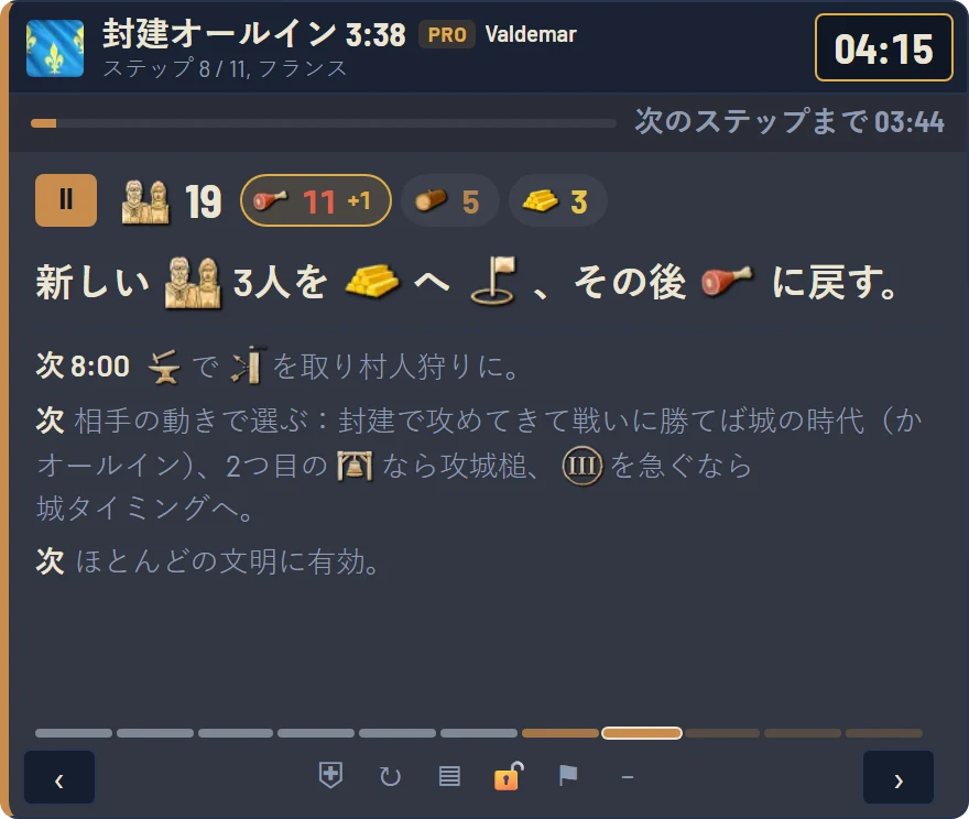 ゲーム内オーバーレイ：ステップ4/9、村人13人、食料6・木材4・金3、1:30後に食料400と金200で封建時代へ